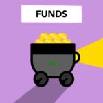 Uno Minda Funding Initiatives: Proven Growth Opportunities
