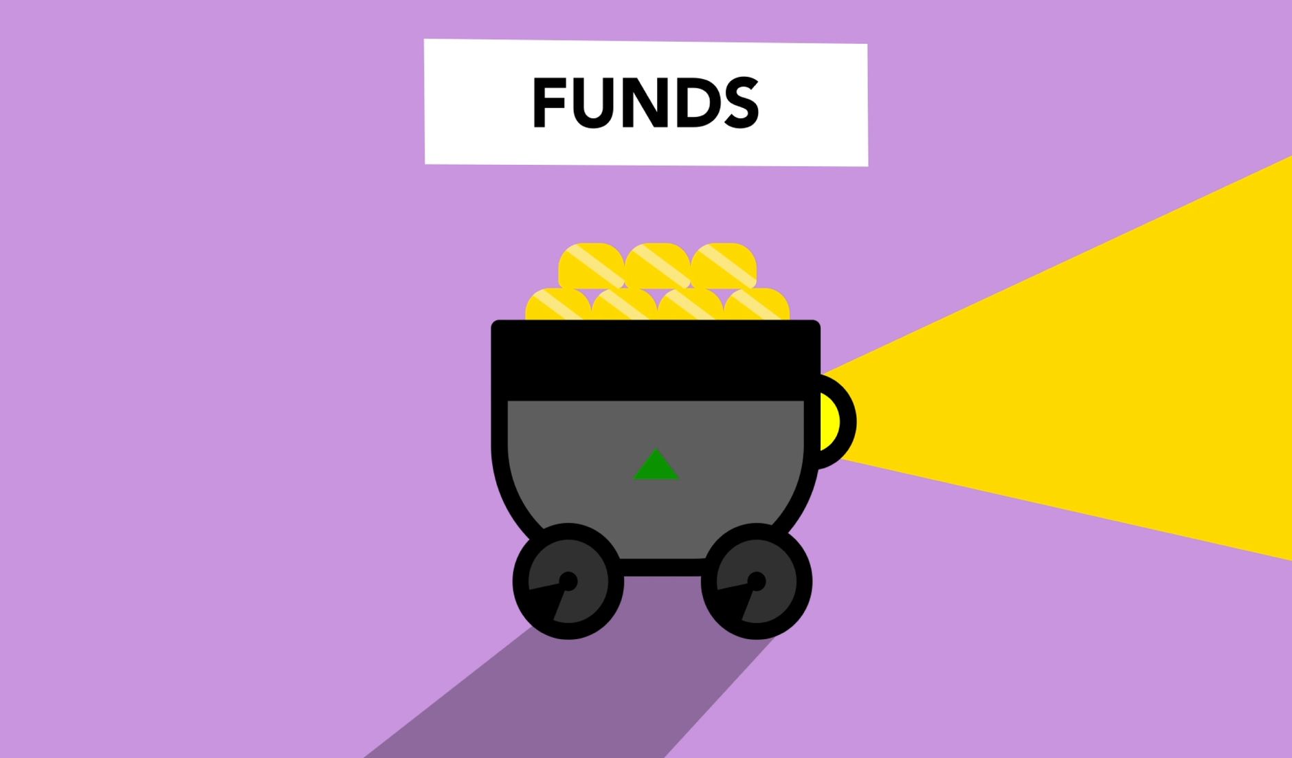 Uno Minda funding initiatives