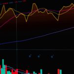 Crypto futures trading: Best Proven Strategies for Success