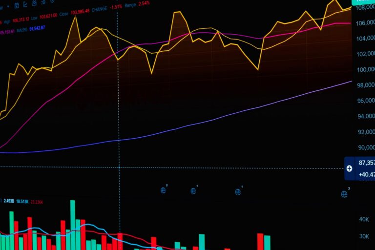 Crypto futures trading: Best Proven Strategies for Success